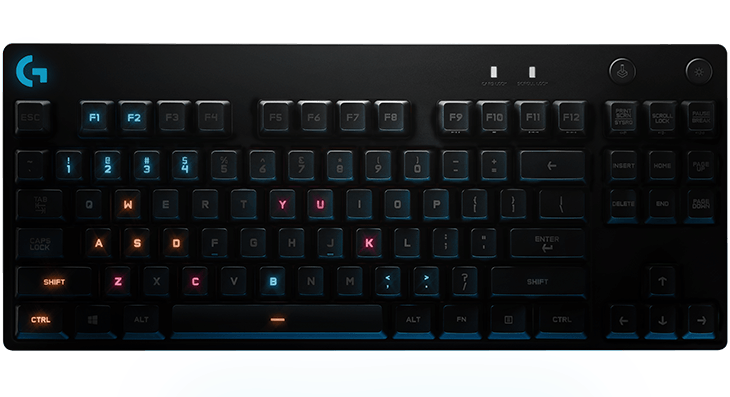 Bàn phím cơ Logitech PRO GAMING – ĐEN (BLACK)